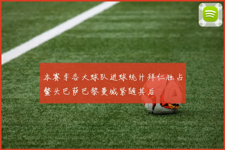本赛季各大球队进球统计拜仁独占鳌头巴萨巴黎曼城紧随其后